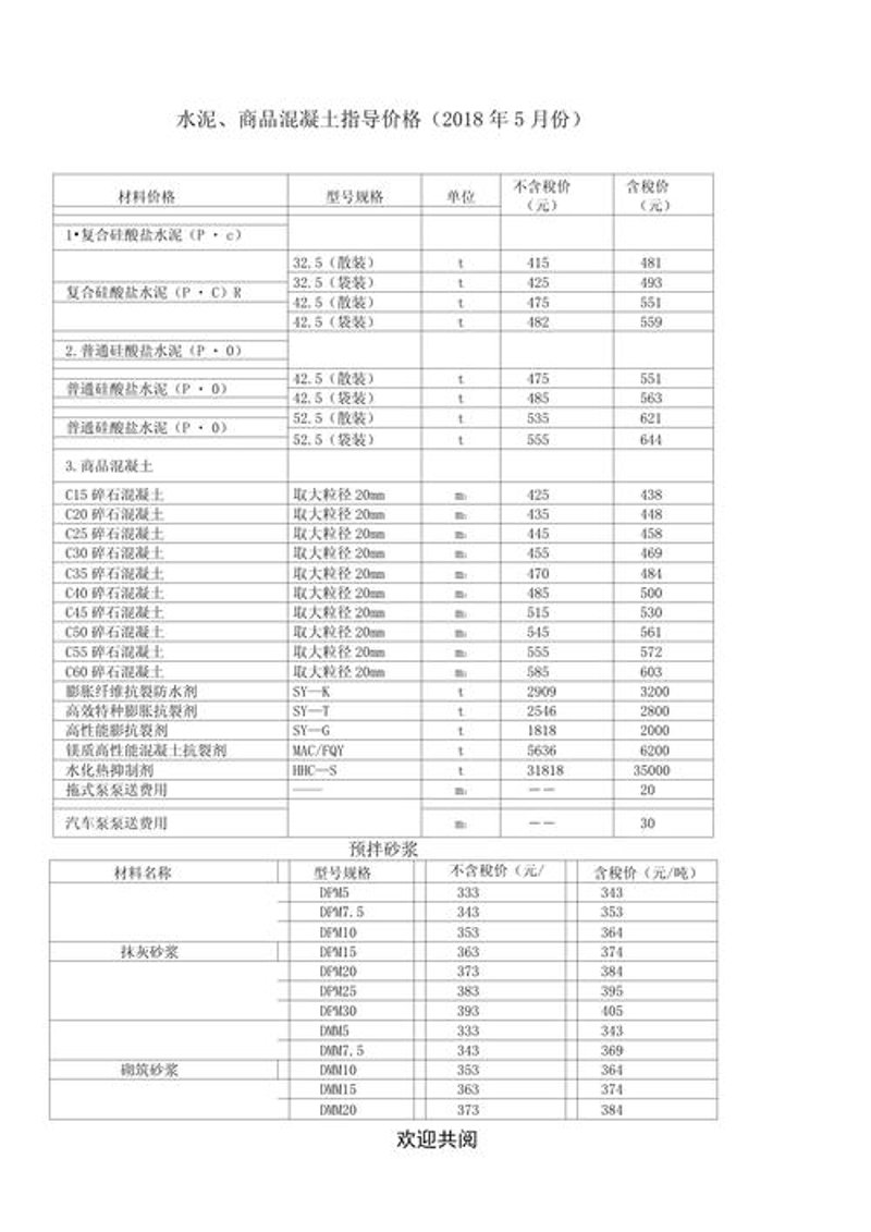 钢材市场风云：批发商应对策略